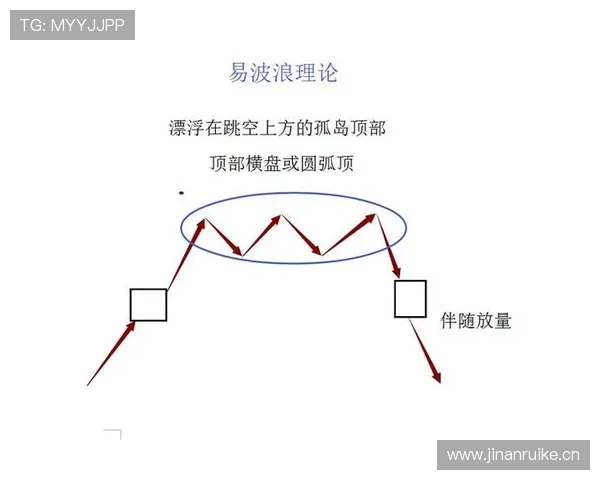 手部接触判定详解:规则解析与实战判罚标准 手部接触判定详解:规则解析与实战判罚标准