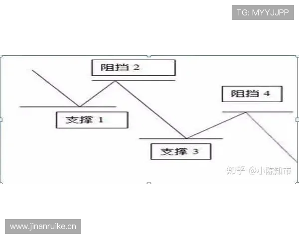 阻挡犯规如何判定？规则解析与实战判例