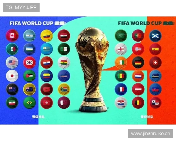 2026世界杯小组第三排名规则:8个晋级名额如何产生 2026世界杯小组第三排名规则:8个晋级名额如何产生